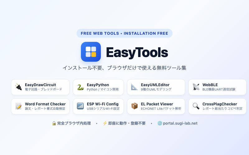 EasyTools ポータル
