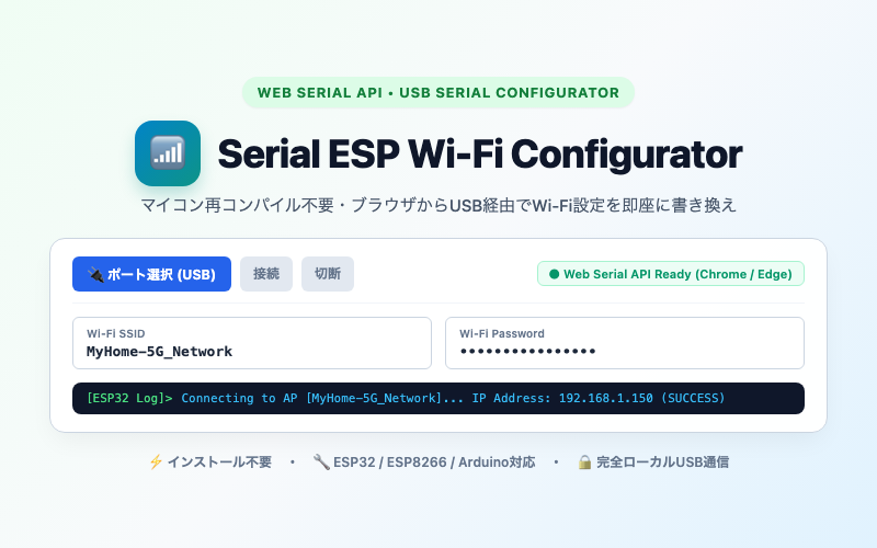 Serial ESP Wi-Fi Configurator